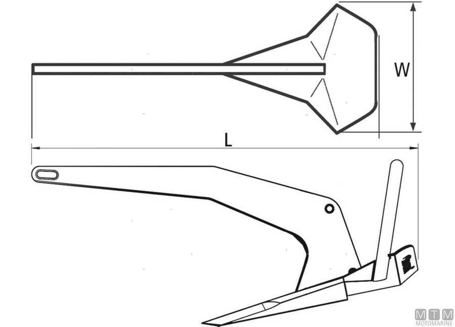 Sidro Rocna Inox 316 33kg - Slika 4