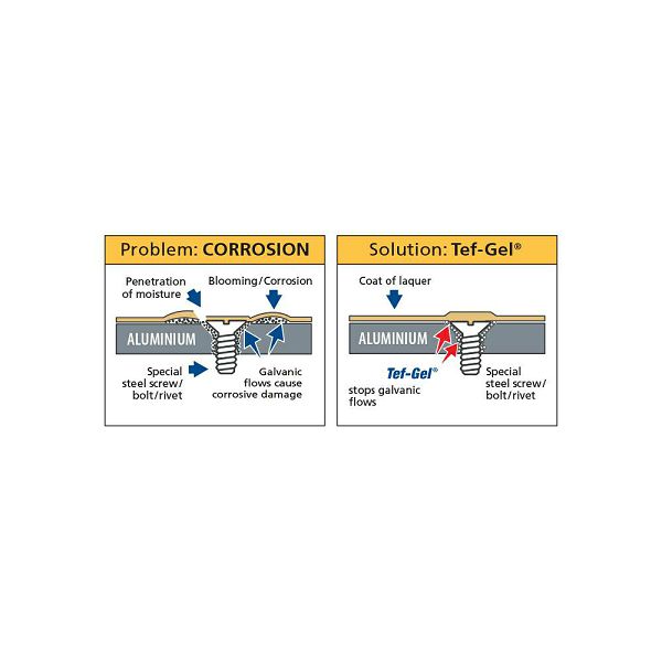 Tikal tef gel 1094389