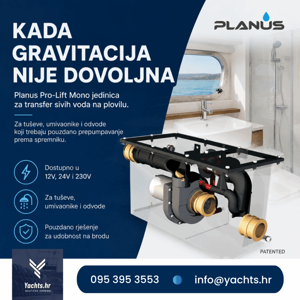 Planus sive vode