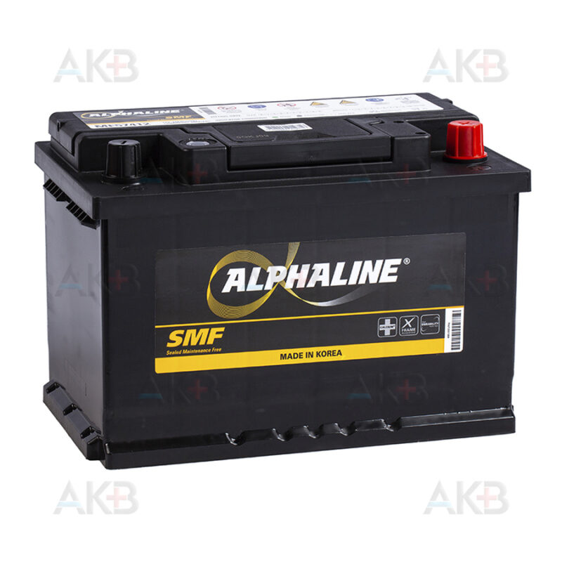 Alpha 74ah